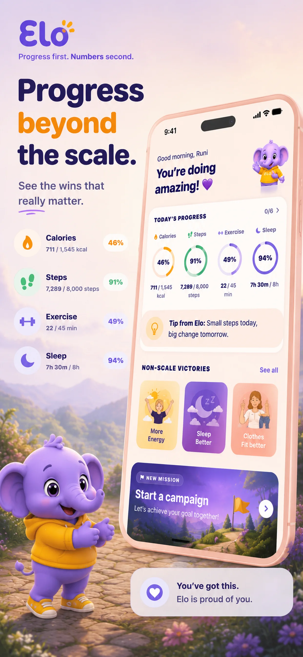 Elo app screen showing calories, steps, exercise, sleep and non-scale victories together so a meal is understood in the context of the whole day.