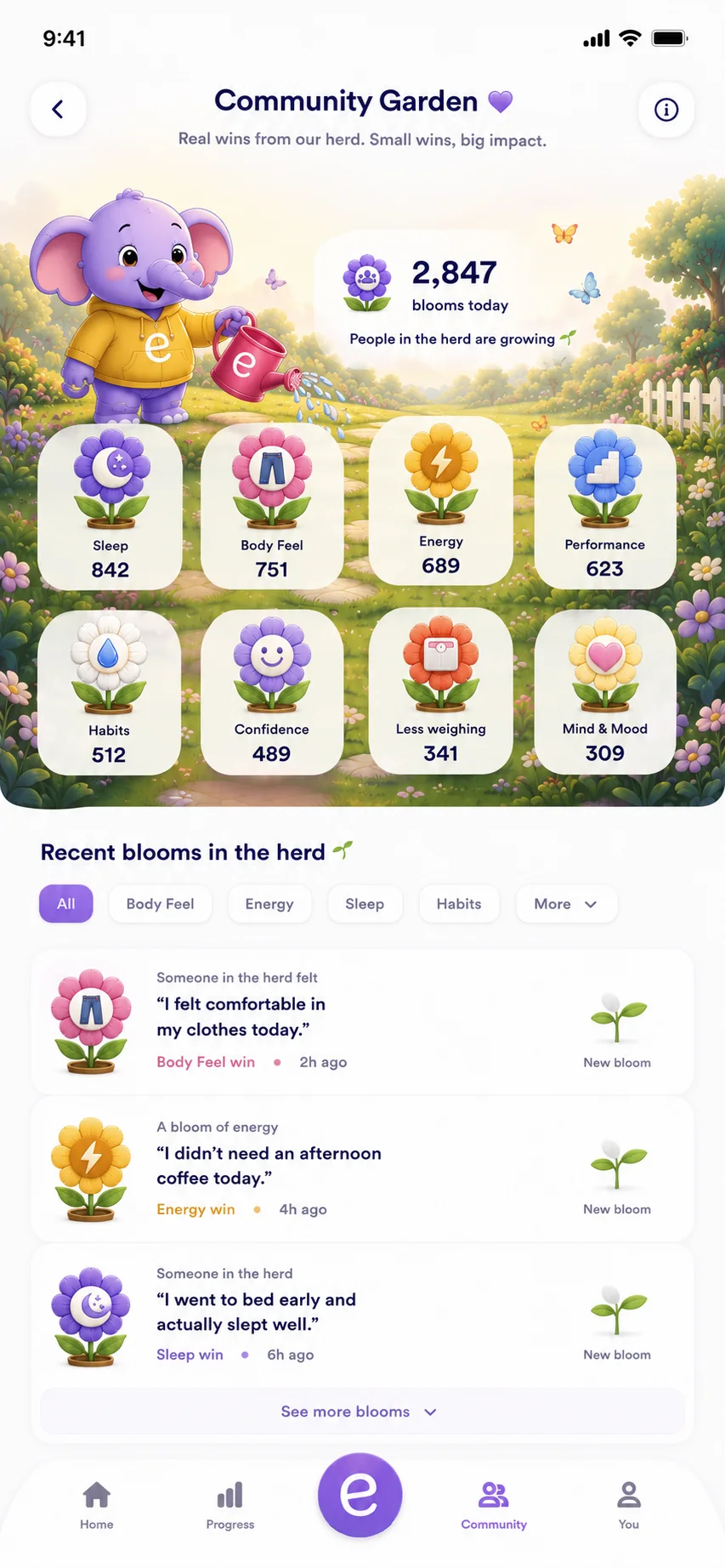 Elo's community view with encouragement and a shared NSV garden, without rankings, weights or pace.