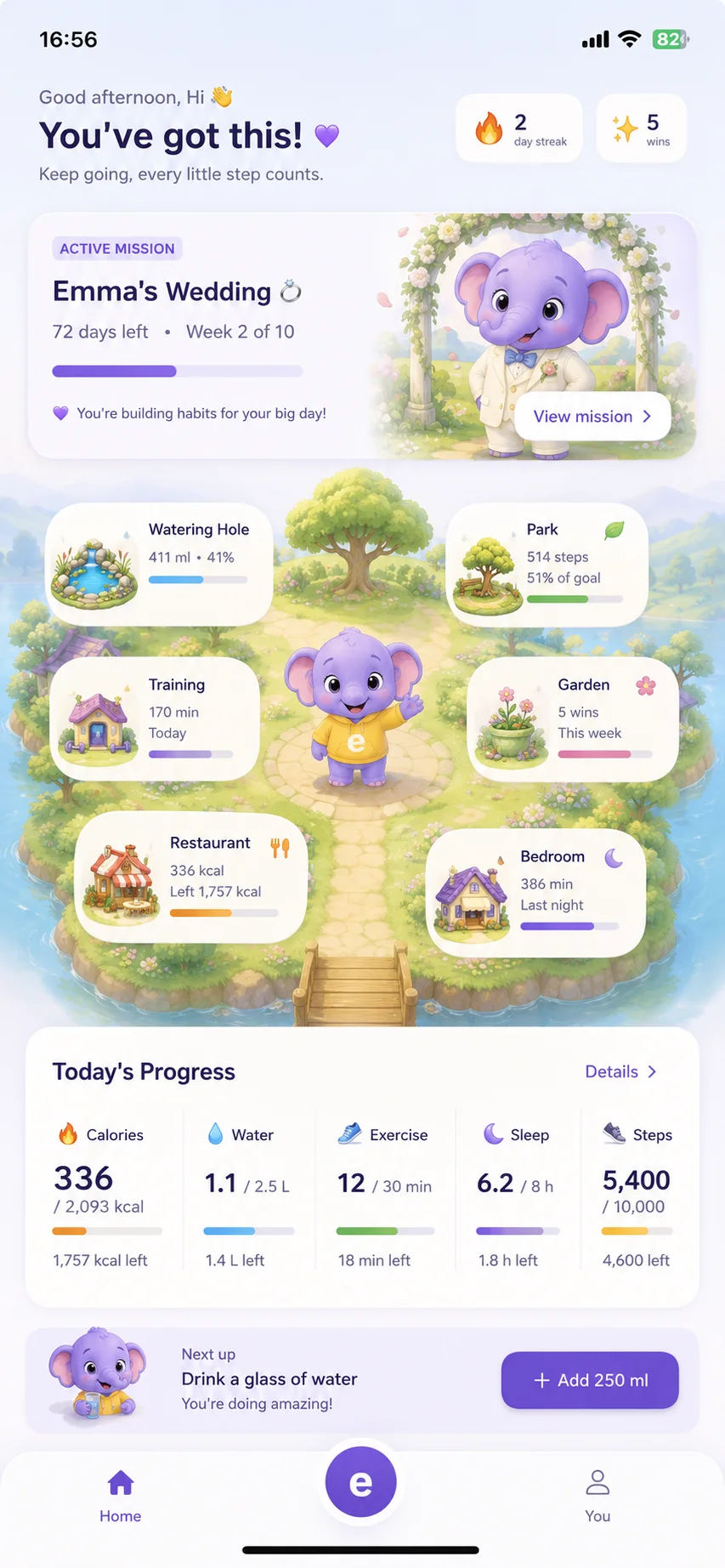 An Elo day view: logged water and sleep, the companion reacting warmly, and a non-scale win appearing on the timeline — no red 'over target' text anywhere.